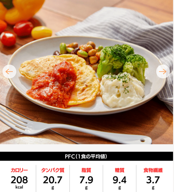 ダイエットコースのイメージ画像とPFCバランス